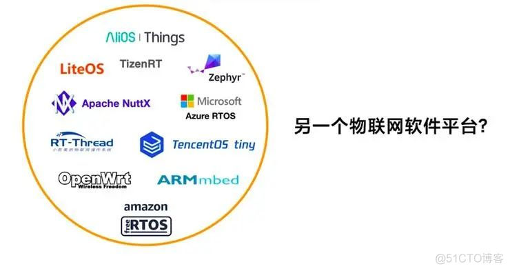 小米发布新系统VelaOS_编程语言_05