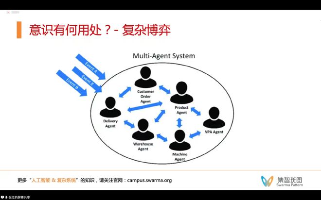 “意识机器”初探：如何让大语言模型具备自我意识？插图4