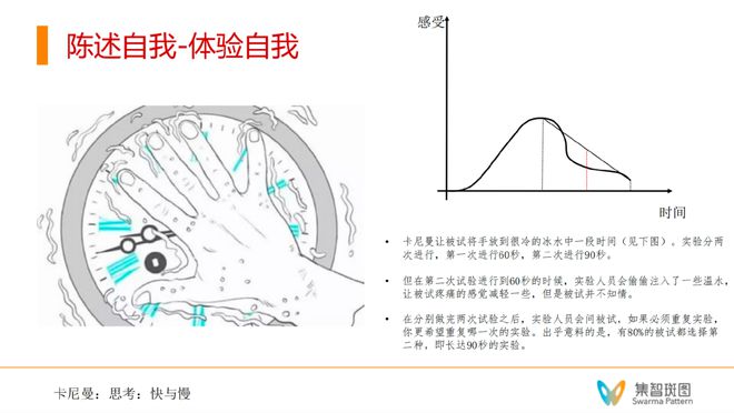 “意识机器”初探：如何让大语言模型具备自我意识？插图11