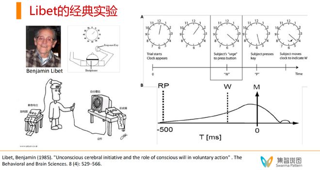 “意识机器”初探：如何让大语言模型具备自我意识？插图12