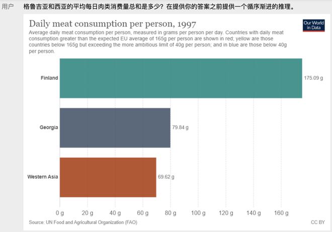 GPT-4 重磅发布，有哪些升级和变化？插图7