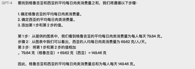 GPT-4 重磅发布，有哪些升级和变化？插图8