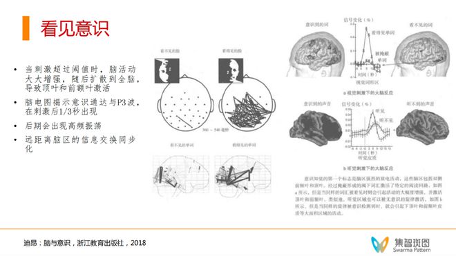 “意识机器”初探：如何让大语言模型具备自我意识？插图14