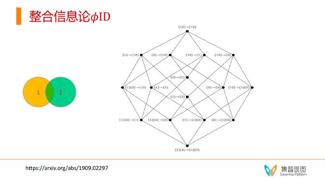 “意识机器”初探：如何让大语言模型具备自我意识？插图19