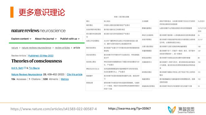 “意识机器”初探：如何让大语言模型具备自我意识？插图21