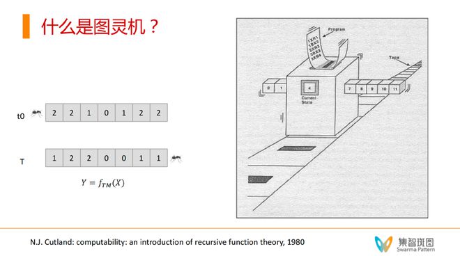 “意识机器”初探：如何让大语言模型具备自我意识？插图28