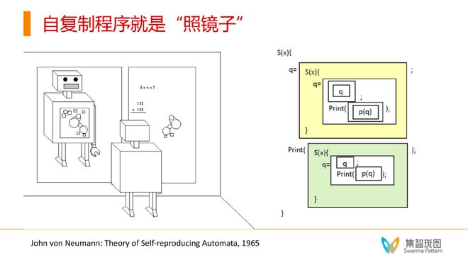 “意识机器”初探：如何让大语言模型具备自我意识？插图34