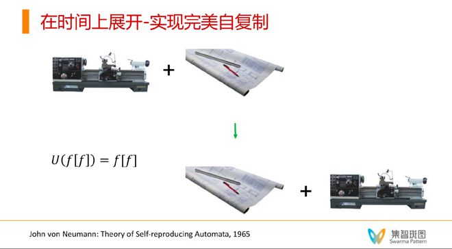 “意识机器”初探：如何让大语言模型具备自我意识？插图35