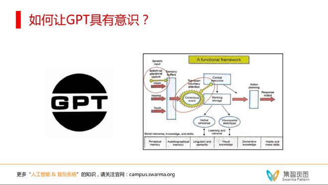 “意识机器”初探：如何让大语言模型具备自我意识？插图49