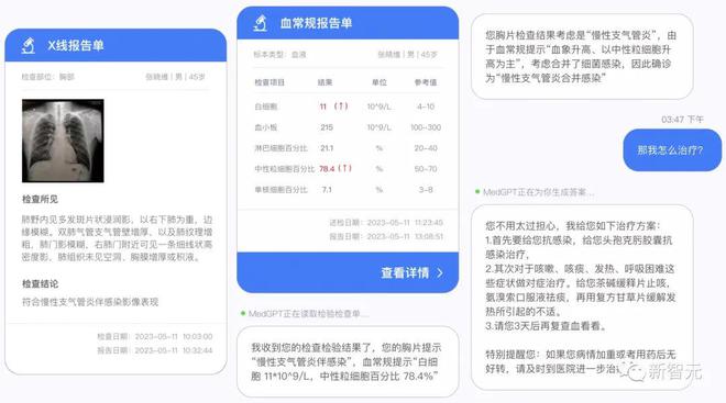 国内首个医疗大语言模型问世！多模态打通诊疗全流程，别再叫我做题家插图16