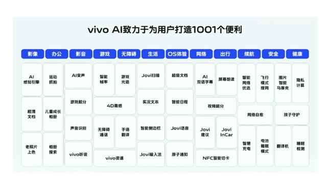 小米AI大模型MiLM-6B曝光：参数规模达64亿，目前已现身GitHub插图4