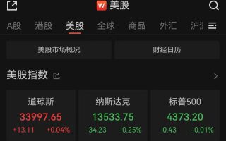 消费过热！纳指跌0.25%，芯片巨头英伟达盘中重挫7%