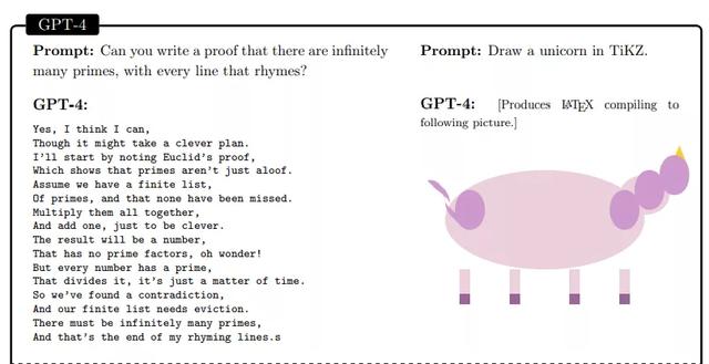 太可怕了！GPT-4可能已超越人类的智力，但我们还不知道插图2