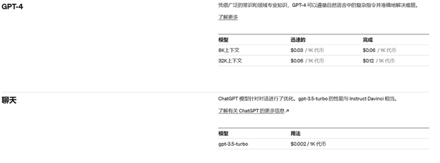 GPT-4揭秘：有何变化？体验如何？你想知道的都在这里！插图6