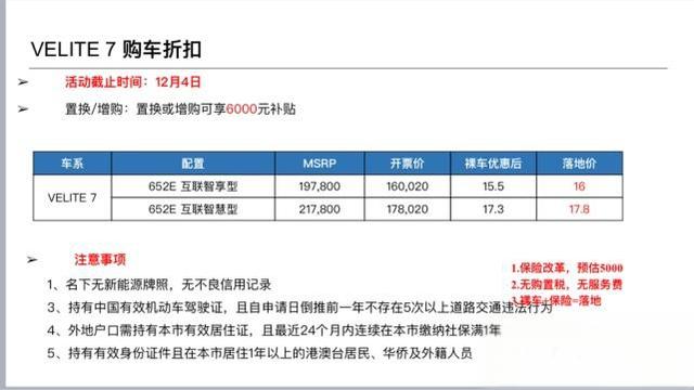 别克纯电：打死不进车，能卖一台是一台｜12月新能源行情-有驾