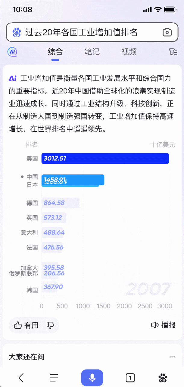 站上大模型制高点:给不输GPT-4的文心大模型4.0,来了一场技术揭秘插图27