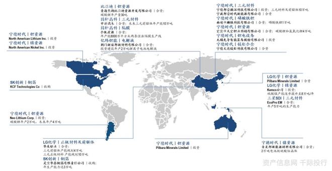 新能源汽车行业一览（纯电动、插电式混合动力、燃料电池）插图18