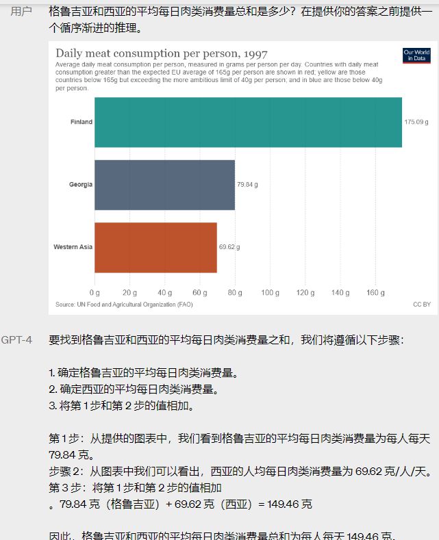 重磅！GPT-4发布，目前最先进人工智能系统插图8