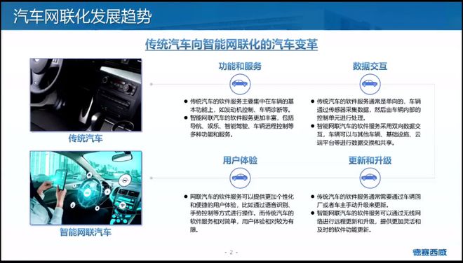【附PPT】朱世勇：畅享智能出行“心”乐趣插图1