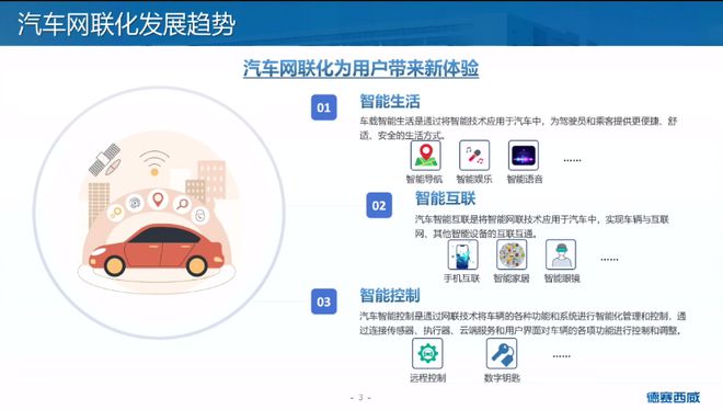 【附PPT】朱世勇：畅享智能出行“心”乐趣插图2
