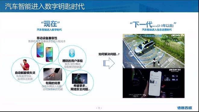 【附PPT】朱世勇：畅享智能出行“心”乐趣插图6