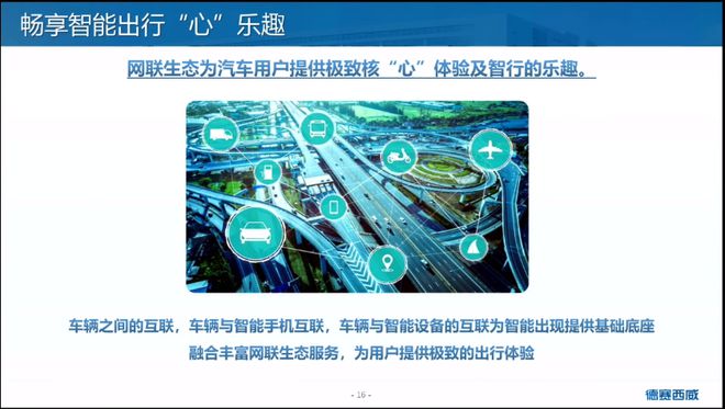 【附PPT】朱世勇：畅享智能出行“心”乐趣插图13