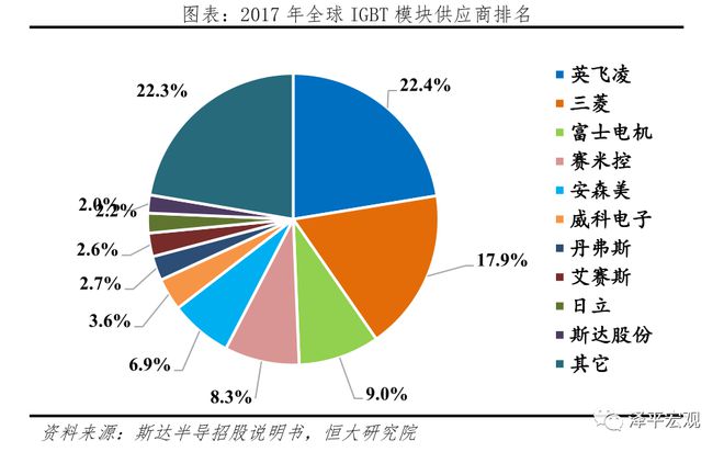 中国新能源汽车发展报告：2020插图35