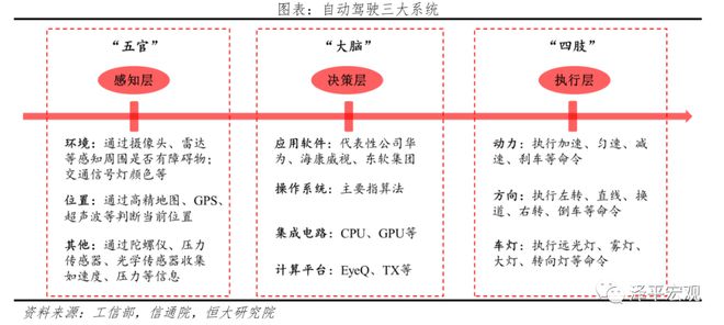 中国新能源汽车发展报告：2020插图38