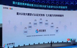 刚刚消息！科大讯飞重磅发布