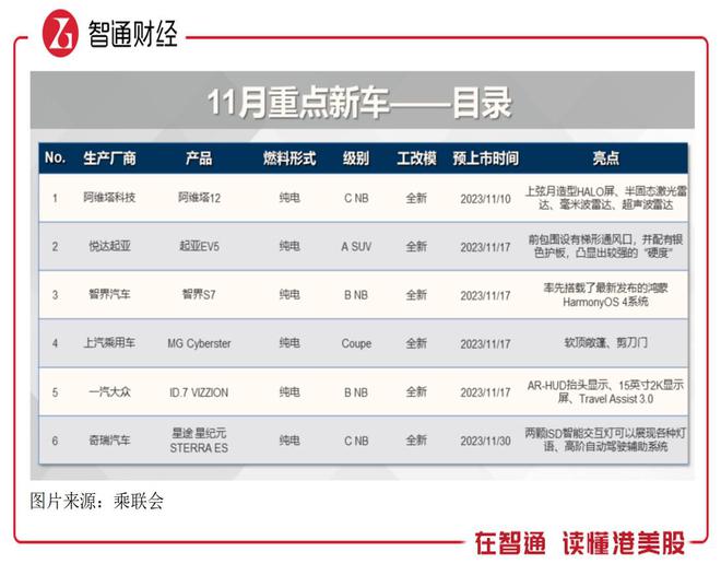 汽车“智能化”进入掰手腕时代：华为“AEB”带飞产业链插图1