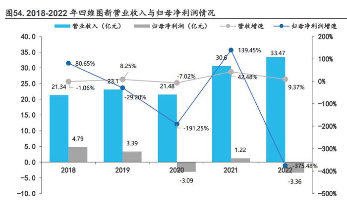 智能汽车行业专题：AI开启智能电车的下半场插图2