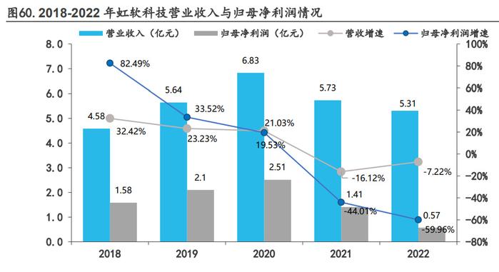 智能汽车行业专题：AI开启智能电车的下半场插图3