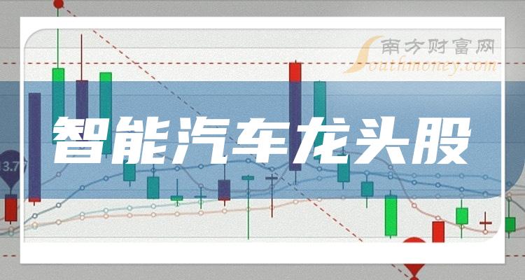 智能汽车3大龙头股一览(建议收藏)插图