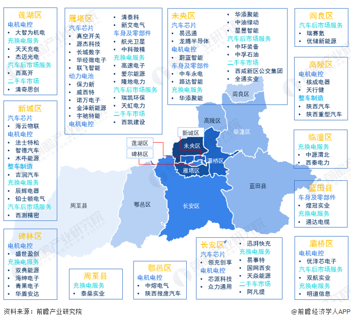 电动汽车行业现状及发展前景浅析插图2 电动汽车行业现状及发展前景浅析插图2