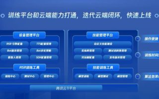 腾讯智慧出行技术开放日：构建“车云一体”数据驱动应用框架，让车更智能