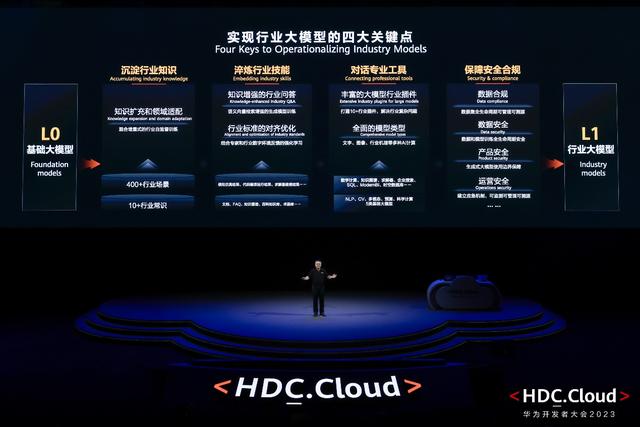 揭秘华为行业大模型：不作诗的盘古，只做哪些事？插图1