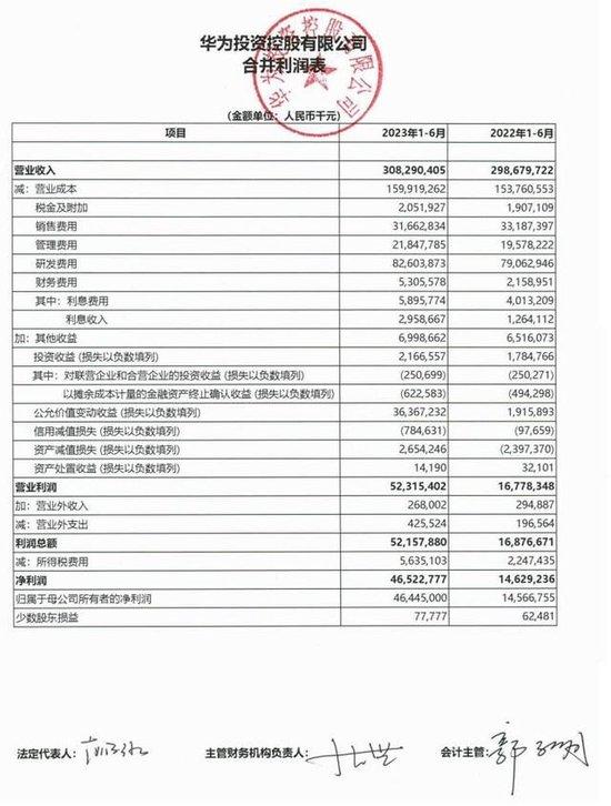 华为盘古：大神级AI大模型，不会“撩”只会“干”插图5