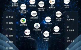 华为云盘古大模型3.0发布，软通动力参与其中