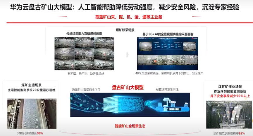 华为盘古大模型更新信息 但你可能要失望了插图8