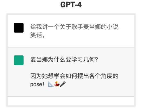 GPT-4掀起新工业革命？格局小了插图1