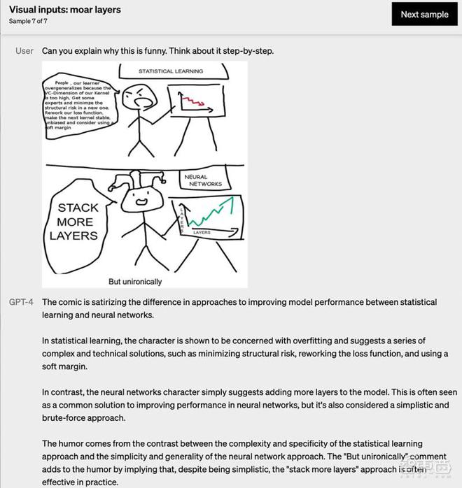 震撼！GPT-4来了，支持多模态，全面吊打ChatGPT，完虐标准化考试插图16