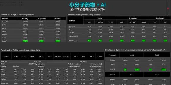 号称千亿级参数量冠绝全球：华为盘古大模型到底是个啥水平？插图4