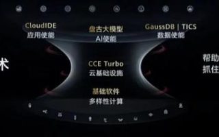 华为AI“盘古大模型”将开启智能汽车和智能手机新时代！