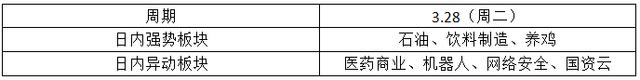 华为盘古大模型产业链插图1