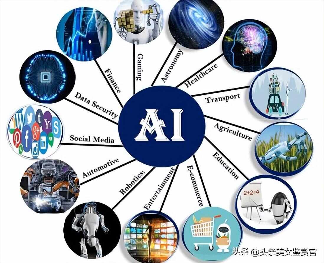 一文看懂华为盘古AI大模型，包含技术原理和优劣势插图1