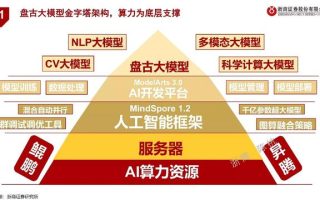 大模型“安卓时代”开启！华为盘古新版本即将亮相 B端应用能力或超GPT-3