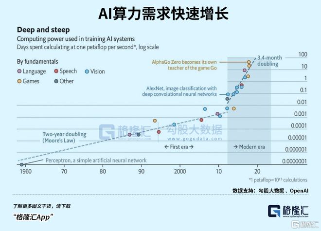 恐怖的GPT-4插图9