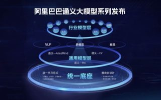 能否与ChatGPT一战？华为AI大模型“盘古”究竟有多强