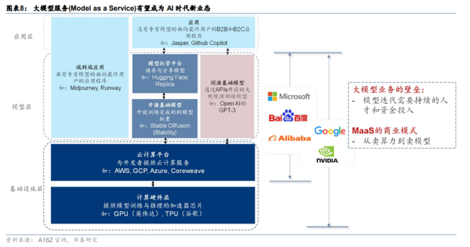 AI2.0：十年之后我们还能做什么插图6