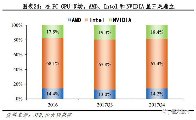 人工智能系列一：AI发展渐入高潮，未来有望引爆新一轮技术革命插图24